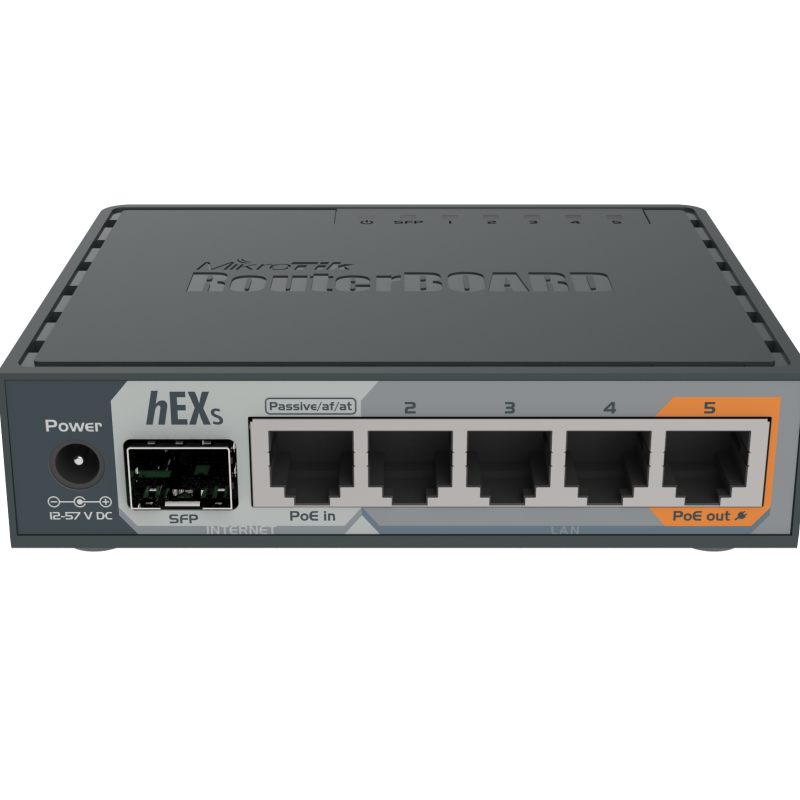 RB760iGS (hEX S) MikroTik RouterBOARD