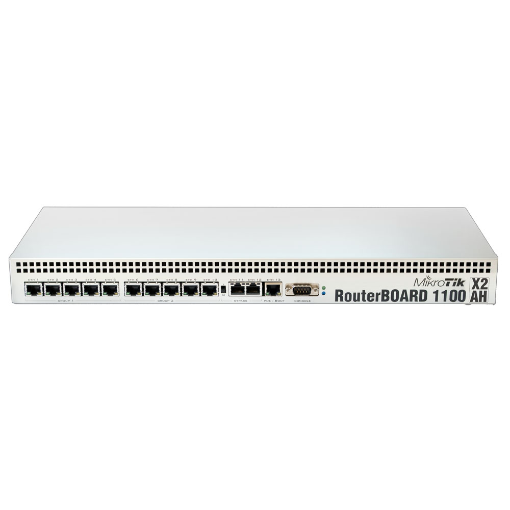 RB1100AHx2 MikroTik RouterBOARD