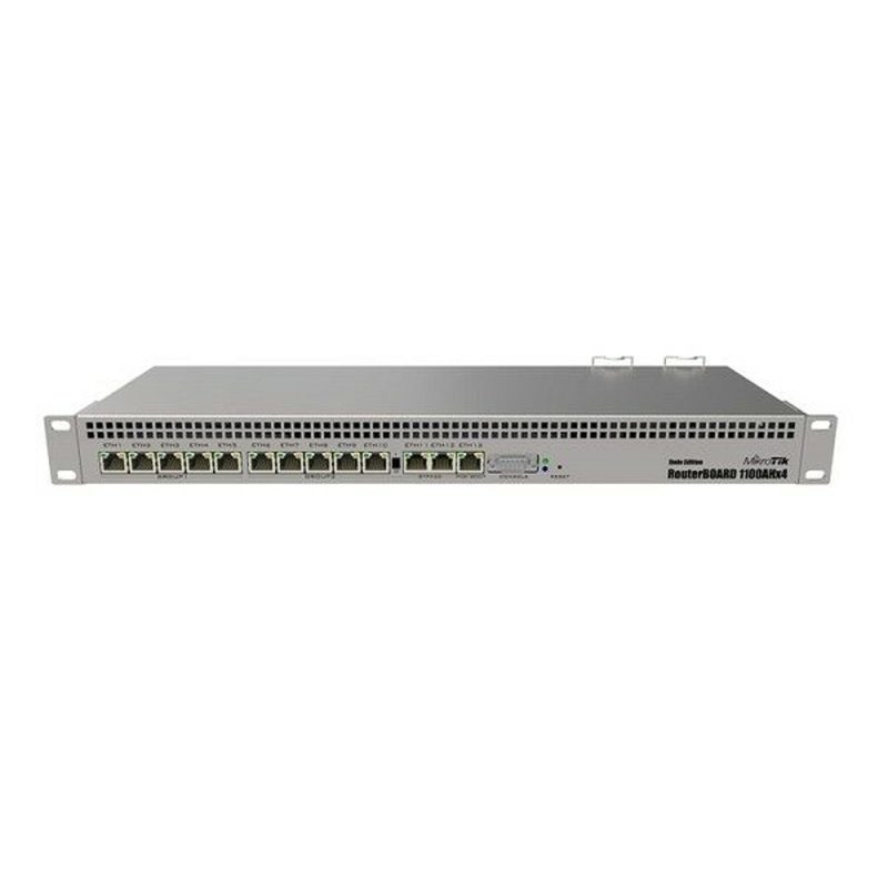 RB1100AHx4 MikroTik RouterBOARD