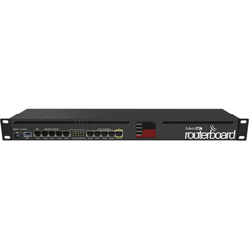 RB2011UiAS-RM MikroTik RouterBOARD